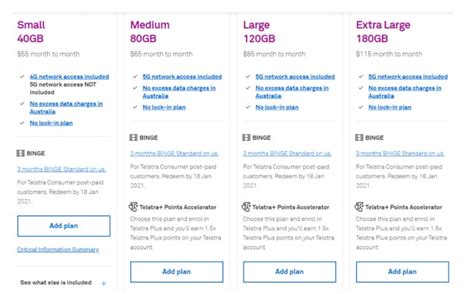 Telstra Prepaid Plans