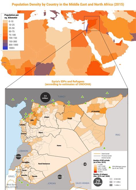 Population of Syria - Chronicle Fanack.com