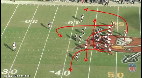 ITP Glossary: Wheel Route - Inside The Pylon Football Analysis, Glossary, Route, Wheel, Mesh ...