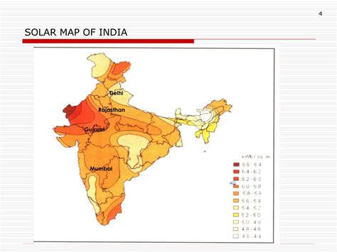 PPT - SOLAR ENERGY IN RAJASTHAN PowerPoint Presentation, free download - ID:6607939