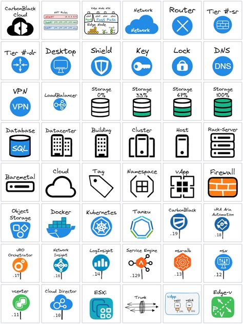 Excalidraw - VMware architecture icons - Eric Sloof