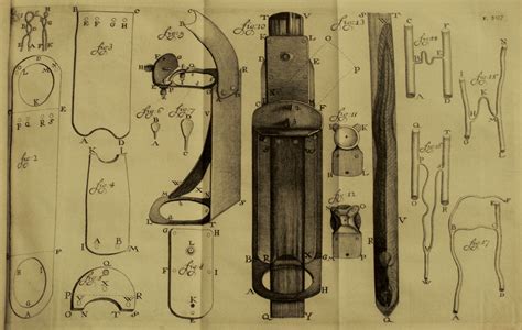 Diagrams and drawings of the microscope Antonie van Leeuwenhoek invented and improved. A replica ...