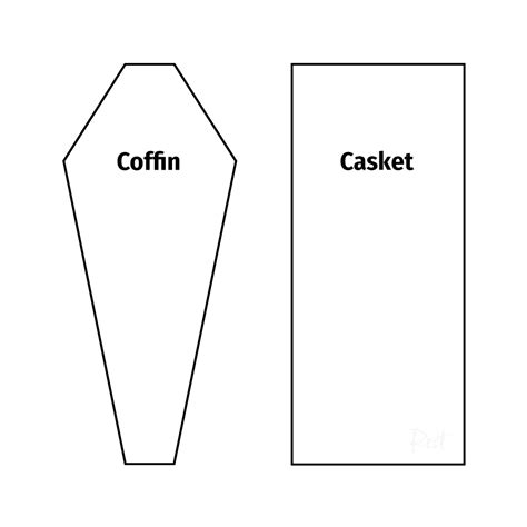 Coffin vs Casket - What's the difference? - REST FUNERALS & DEATH CARE