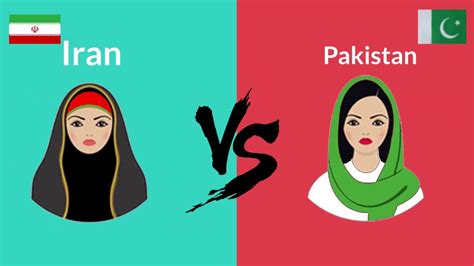 Iran vs Pakistan: Country Comparison - YouTube