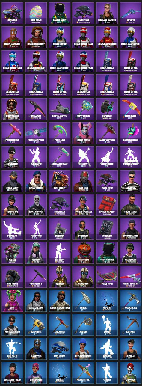 A complete list of all available items in the Fortnite store - Softonic