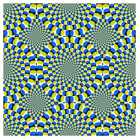 Optical Illusion: Definition, Types, Explanation, Working And Pictures