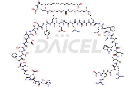 Semaglutide Structure