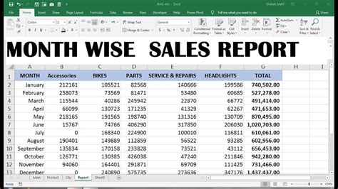 how to make sales report in excel | month wise sales report format in excel - YouTube