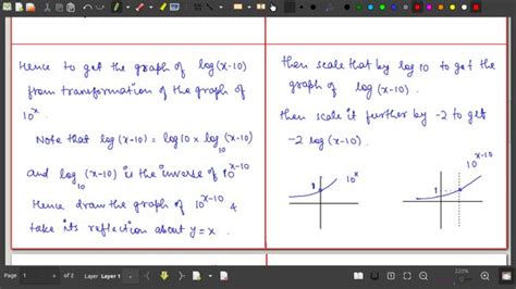 What sequence of transformations map the graph of y = sinx onto the ...