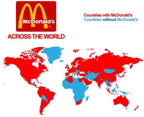 Who Controls The World: McDonald`s from Planck's Constant