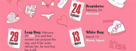 Valentine's Day Around the World - Chicago Wedding Blog