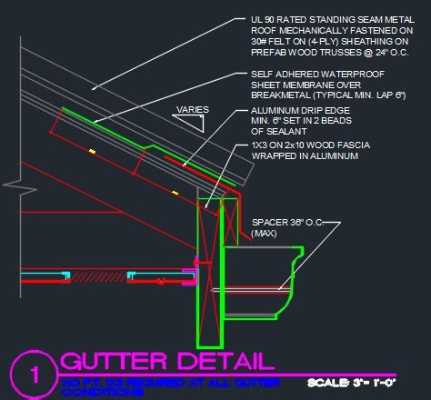 Roof Gutter Detail - CAD Files, DWG files, Plans and Details