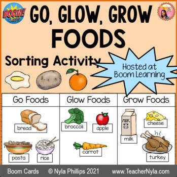 Go Glow Grow Foods Sorting Activity Boom Cards™ Deck by Nyla's Crafty ...