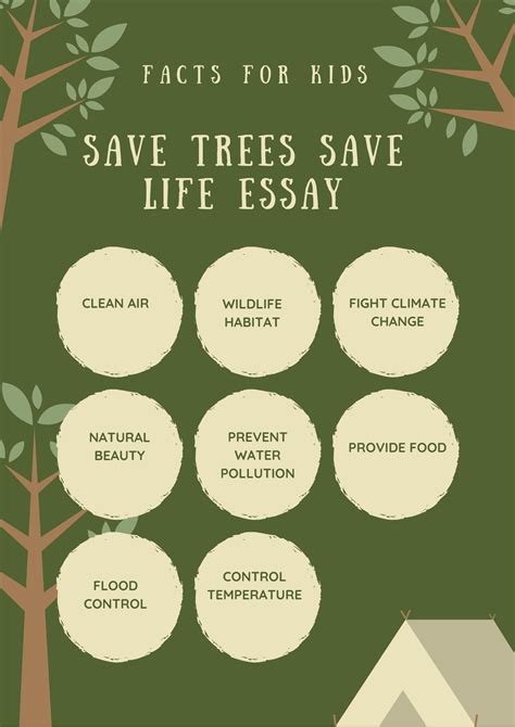 Save Trees Save Earth | 5 Selected Essays & Paragraphs