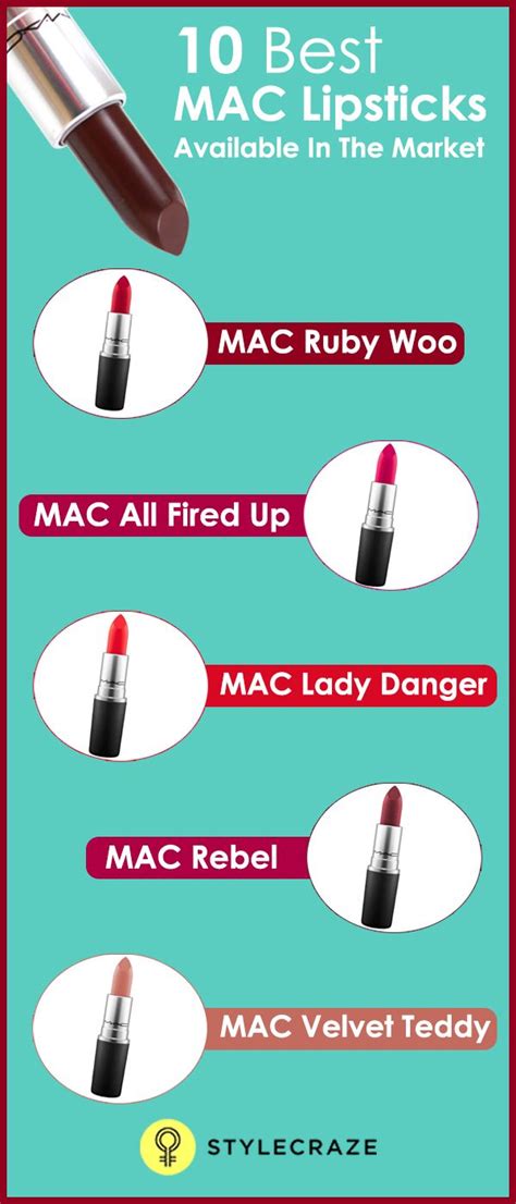 15 Best MAC Lipsticks You Need To Have | Best mac lipstick, Mac lipstick shades, Mac lipstick review