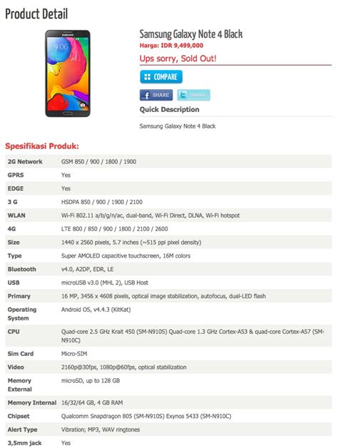 Leak: Samsung Galaxy Note 4 Specs - Snapdragon 805, 4GB RAM And More - Lowyat.NET