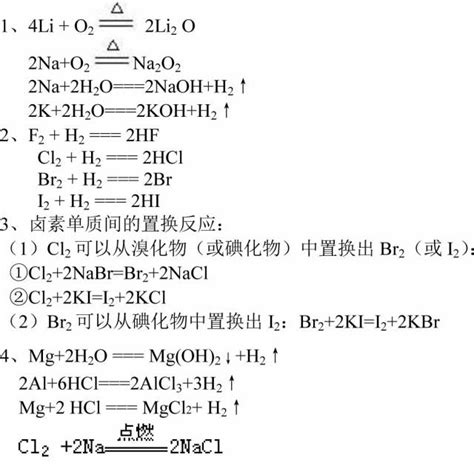 必修二化学方程式汇总