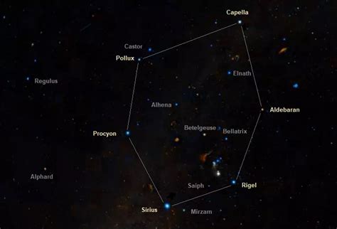 25 Brightest Stars In The Night Sky Sirius Capella Ha - vrogue.co