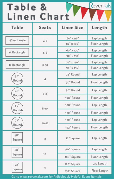 Measurements For A Table Runner at charlesigregory blog