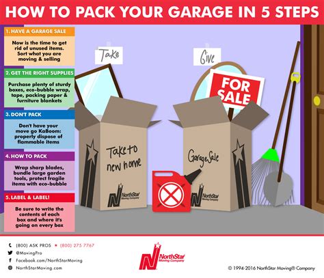 Moving? Pack Up Your Garage in 5 Easy Steps - Coldwell Banker Blue Matter