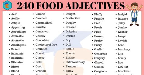 240 Food Adjectives – Adjectives to Describe Food in English - English ...