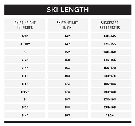 Ski Sizing Chart For Men