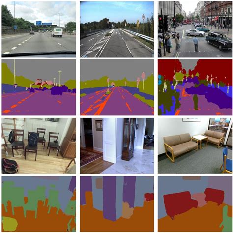 PASCAL VOC 2012 DATASET | Kaggle