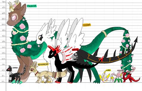 Behemoth Height Chart by KoloKitten on DeviantArt