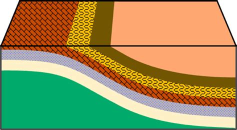 10(l) Crustal Deformation Processes: Folding and Faulting