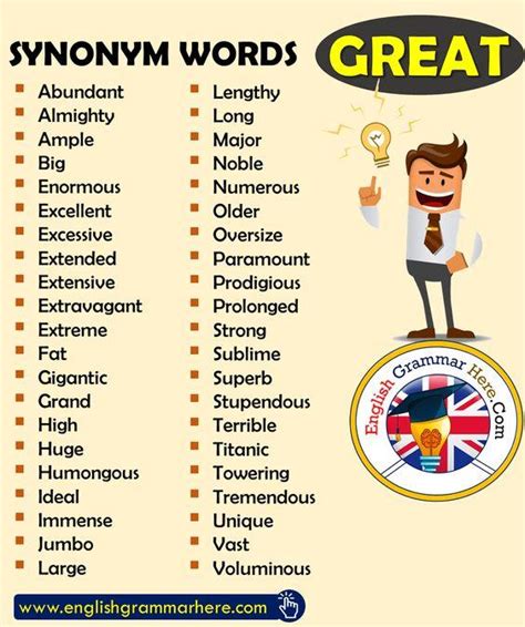 Synonym Words for GREAT | ️ ️ ️ ITTT