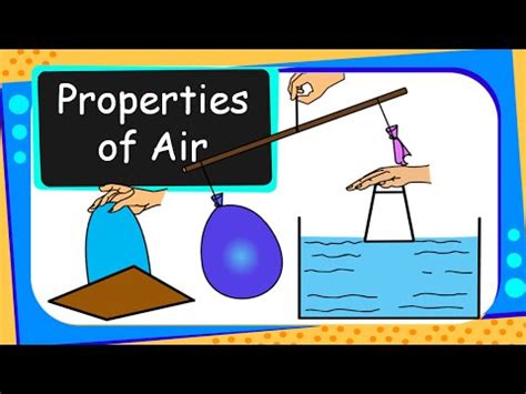 Properties Of Air For Kids Worksheets - Breadandhearth