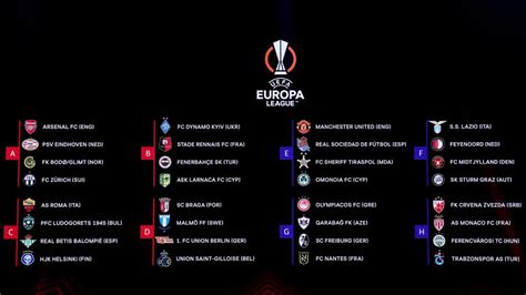 UEFA Europa Draw: Arsenal, Manchester United Walk Easy Path to Round of 16