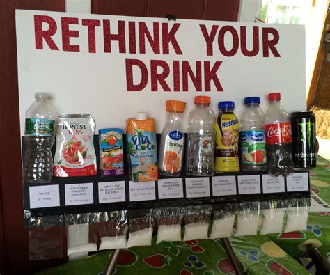 RETHINK YOUR DRINK!! | Science fair projects, Science fair, Health ...