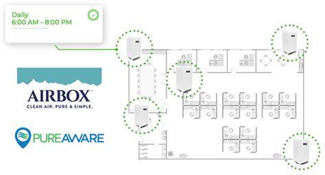 AirBox Introduces AirBox Smart Fleet Management, a Wireless