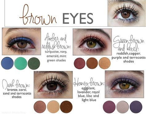 Colours that Emphasize your Eyes