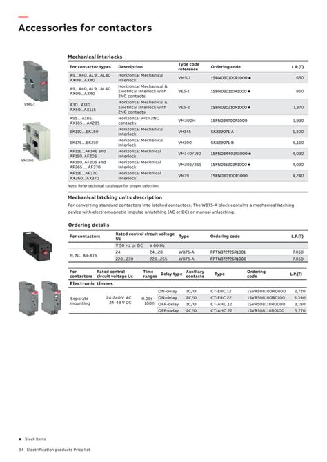 abb_switchgear_pricelist.pdf