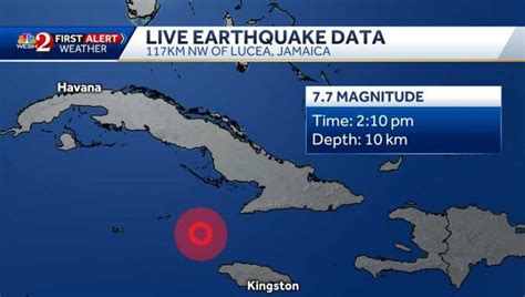 7.7 Earthquake Hits Jamaica in the Caribbean | Armstrong Economics