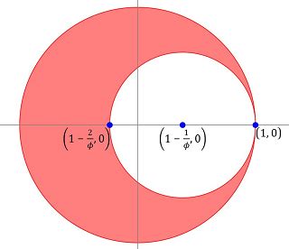 calculus - An example that a 2D shape with its centre of mass on its ...
