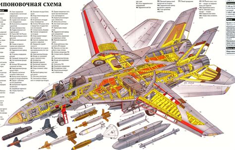 Pin de Cagdas Kaya em Diorama | Aeronaves militares, F-14 tomcat, Caças