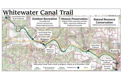 Maps | White water canal trail Inc.