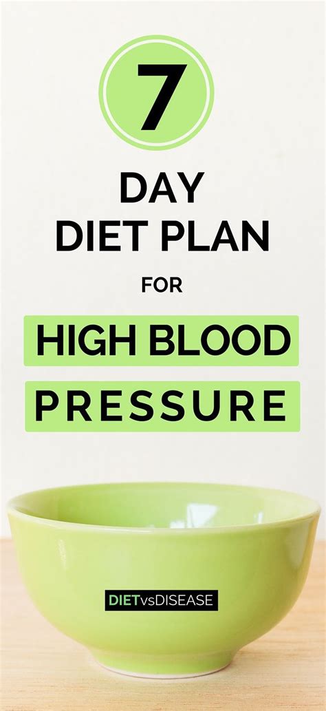 7-Day Diet Plan For High Blood Pressure (Dietitian-Made) | 7 day diet ...