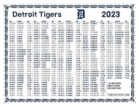 Detroit Tigers Roster 2024 Trades - Roze Wenona