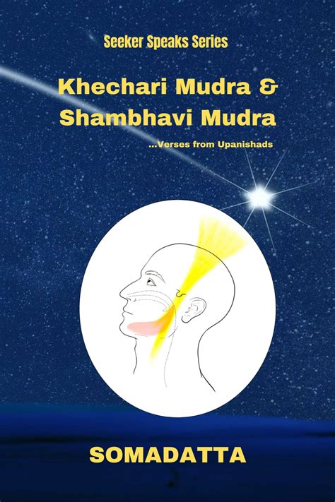 Khechari Mudra & Shambhavi Mudra (Verses from Upanishads)