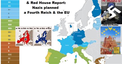 Holy Roman Empire Rules Today: Transfer Agreement & Red House Report ...