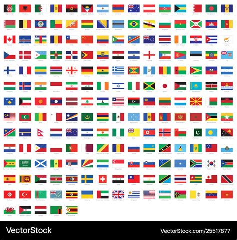 All The Flags And Their Names - About Flag Collections