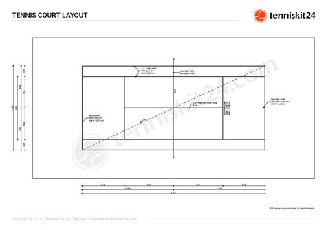 Tennis Court Construction: How to Make a Tennis Court - TennisKit24