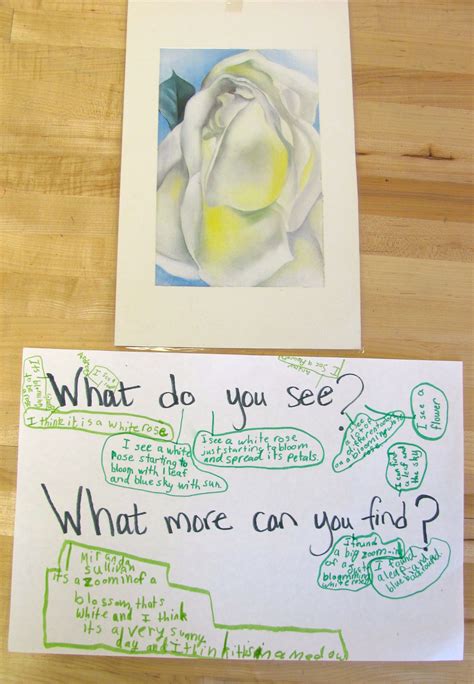 Pin by Artful Thinking Teacher on Making Thinking Visible in the Art room. | Teaching art ...