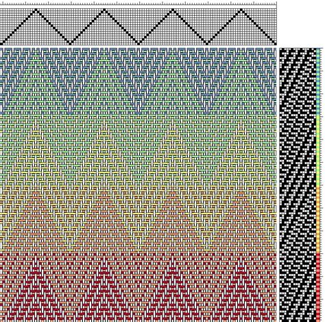 The Two Faces of Twill - Weaving Space