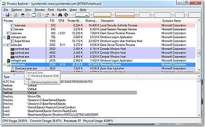 process - How can I see processes running in Windows 7? - Super User