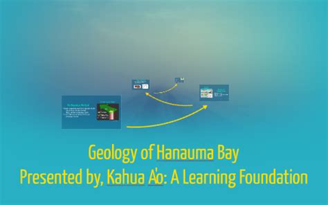 Geology of Hanauma Bay by Kahua Ao